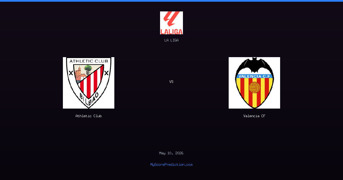 Athletic Club vs Valencia CF — AI Score Prediction & Tip May 10, 2026