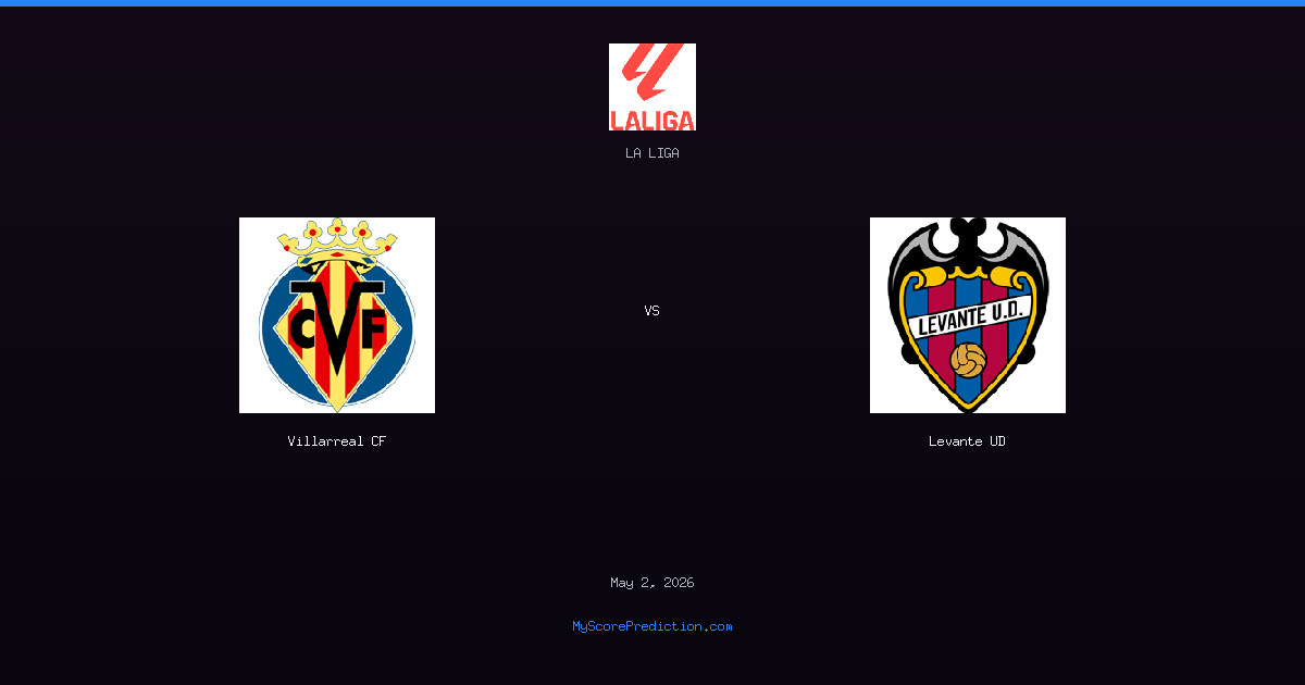 Villarreal CF vs Levante UD — Pronóstico IA y Marcador May 2, 2026