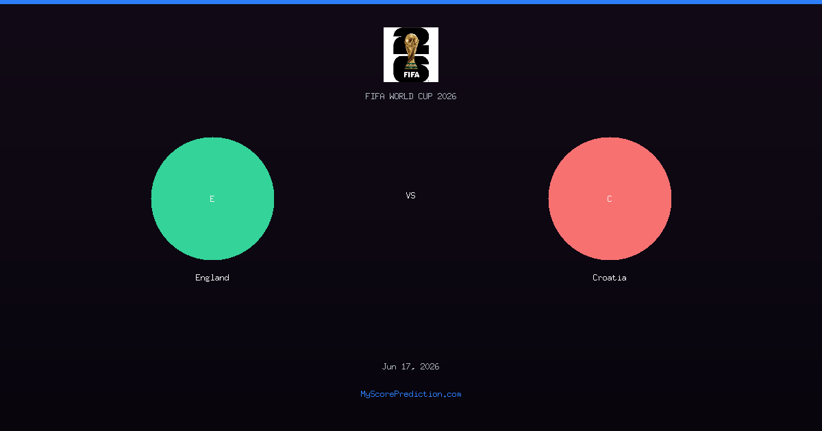 England Vs Croatia AI Score Prediction Tip Jun 17 2026 england-vs-croatia-ai-score-prediction-tip-jun-17-2026